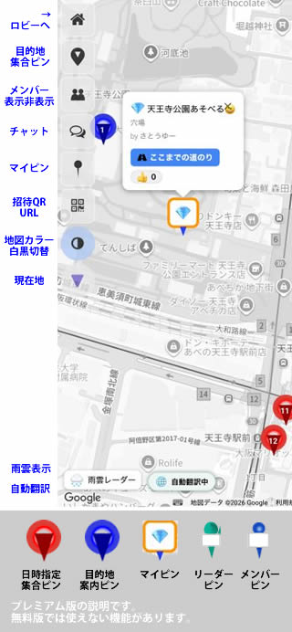 ボタンの説明